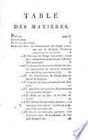 Antidote contre le schisme, ou le Pensez-y bien des catholiques français. Ouvrage où l'on répond aux diverses objections qu'on fait le plus communément dans la classe du peuple, en faveur des prêtres qui ont prêté le serment, et des intrus qui ont remplacé ceux qui l'avoient refusé. Par un docteur de Sorbonne