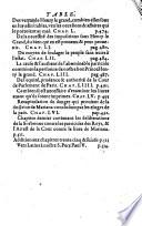 Antimariana, ou, Refutation des propositions de Mariana