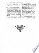 Antiquités, mythologie, diplomatique des chartres, et chronologie