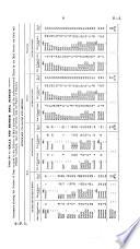 Appendix to the Journals of the House of Representatives of New Zealand