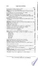 Archives de médecine et de pharmacie militaires