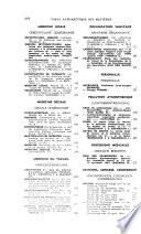 Archives de médecine sociale et d'hygiène et revue de pathologie et de physiologie du travail