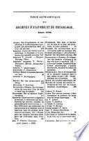 Archives generales de medecine