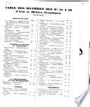 Arts et métiers graphiques