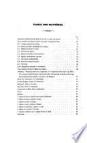 Avant projet de loi sur le régime des prisons