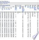 Bank of Canada Review