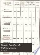Bassin houiller de Valenciennes