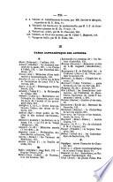 Bibliographie catholique