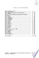 Bibliographie courante