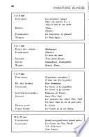 Bibliographie de la France, Biblio