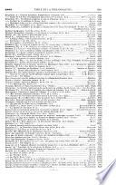 Bibliographie de la France