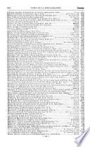 Bibliographie de la France