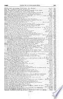 Bibliographie de la France