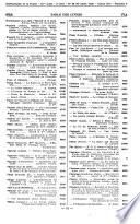 Bibliographie de la France