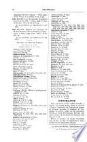 Bibliographie de la France