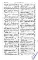 Bibliographie de la France