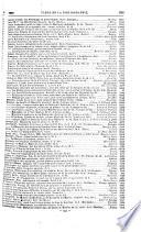 Bibliographie de la France