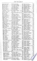 Bibliographie de la France