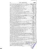 Bibliographie de la France
