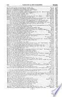 Bibliographie de la France