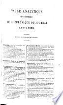 Bibliographie de la France, ou Journal général de l'imprimerie et de la librairie