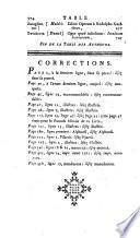 Bibliographie instructive ou Traité de la connoissance des livres rares et singuliers