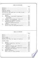 Bibliographie universelle de sécurité sociale
