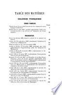 Bibliothèque coloniale internationale