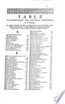 Bibliothèque des auteurs de Bourgogne par feu M. l'abbé Papillon,...