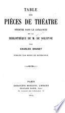 Bibliothèque dramatique