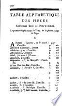 Bibliotheque du Théatre François