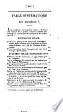 Bibliothèque physico-économique, instructive et amusante