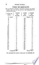 Bibliotheque universelle des sciences, belles-lettres, et arts, faisant suite a la bibliotheque britannique... Litterature ou recueil extrait des ouvrages anglais periodiques et autres, des memoires et transactions des societes et academies de la Grande Bretagne, d'Asie, d'Afrique et d'Amerique; en deux series intitulees: Litterature et Sciences et Arts... Litterature