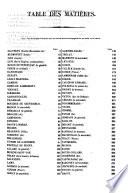 Biographie des hommes du jour