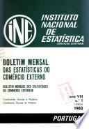 Boletim mensal das estatísticas do comércio externo