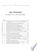 Bollettino di legislazione e giurisprudenza egiziana