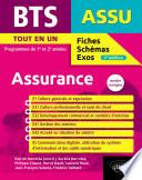 BTS Assurance