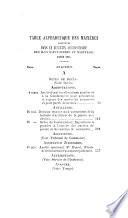 Bulletin administratif des actes du gouvernement