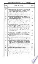 Bulletin administratif du Ministère de l'Éducation Nationale