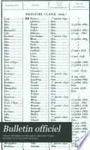 Bulletin administratif du Ministère de l'Éducation Nationale