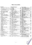 Bulletin analytique