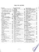 Bulletin analytique