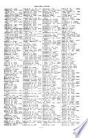 Bulletin analytique
