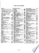 Bulletin analytique