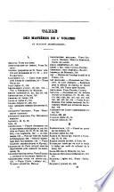 Bulletin archéologique