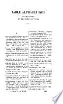 Bulletin de l'Academie de médecine