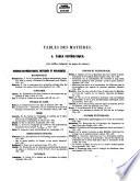 Bulletin de l'Académie Impériale des Sciences de St. Pétersbourg