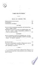Bulletin de l'Académie Royale de Médecine de Belgique