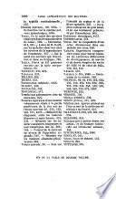 Bulletin de l'academie royale de medecine, publie par les soins de la commission de publication et redige par E. Pariset, L. Ch. Roche et J. B. Bousquet