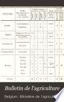 Bulletin de l'agriculture